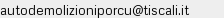 Indirizzo email