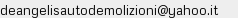 Indirizzo email