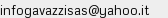 Indirizzo email